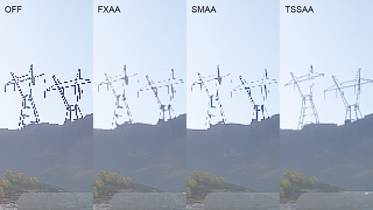 Xiaomi 4x Msaa