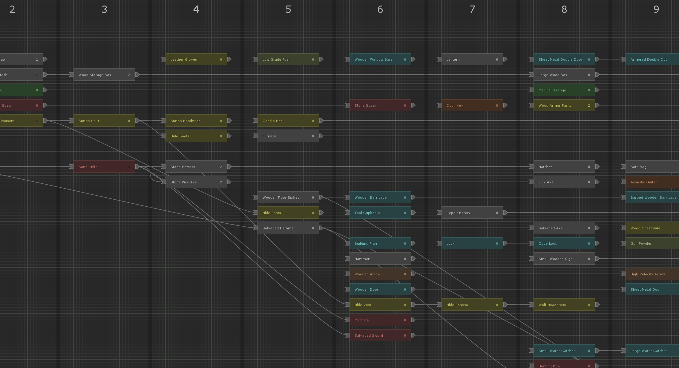 Leveling system rust фото 3