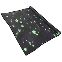 Glowing stars & planets