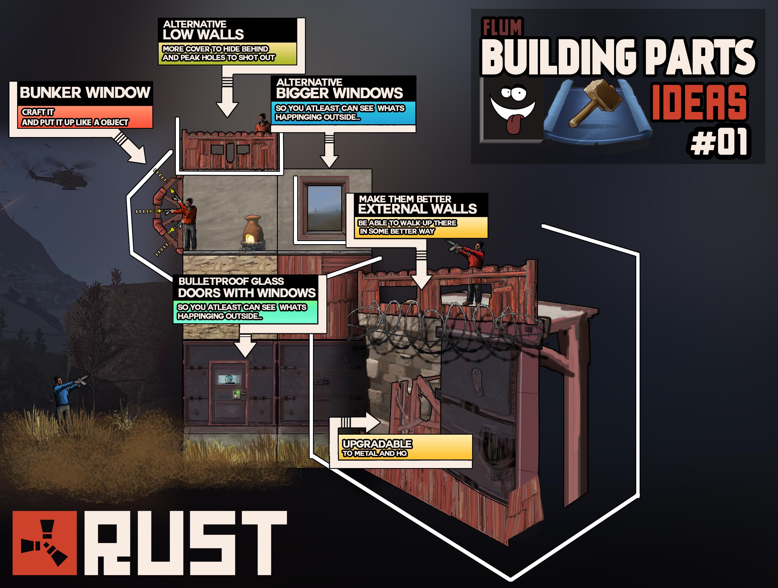 How to build a building in rust фото 33