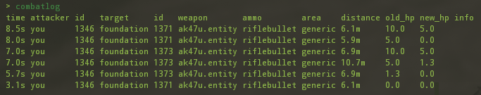 Код лок раст. Раст COMBATLOG. Комбат лок раст. Combat log Rust. Как забиндить комбат Лог в раст.